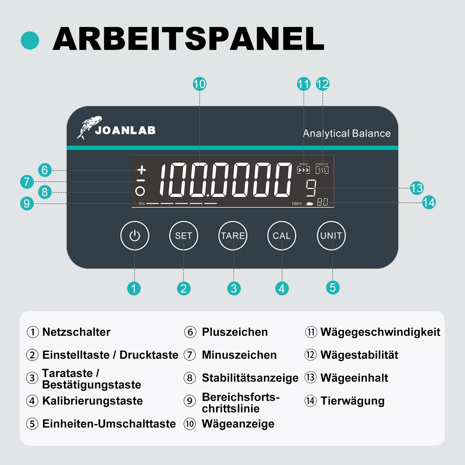 JOANLAB Analysenwaage 120g x 0,1mg, Externe Kalibrierung, 0,0001g Präzision Laborwaage FA1204