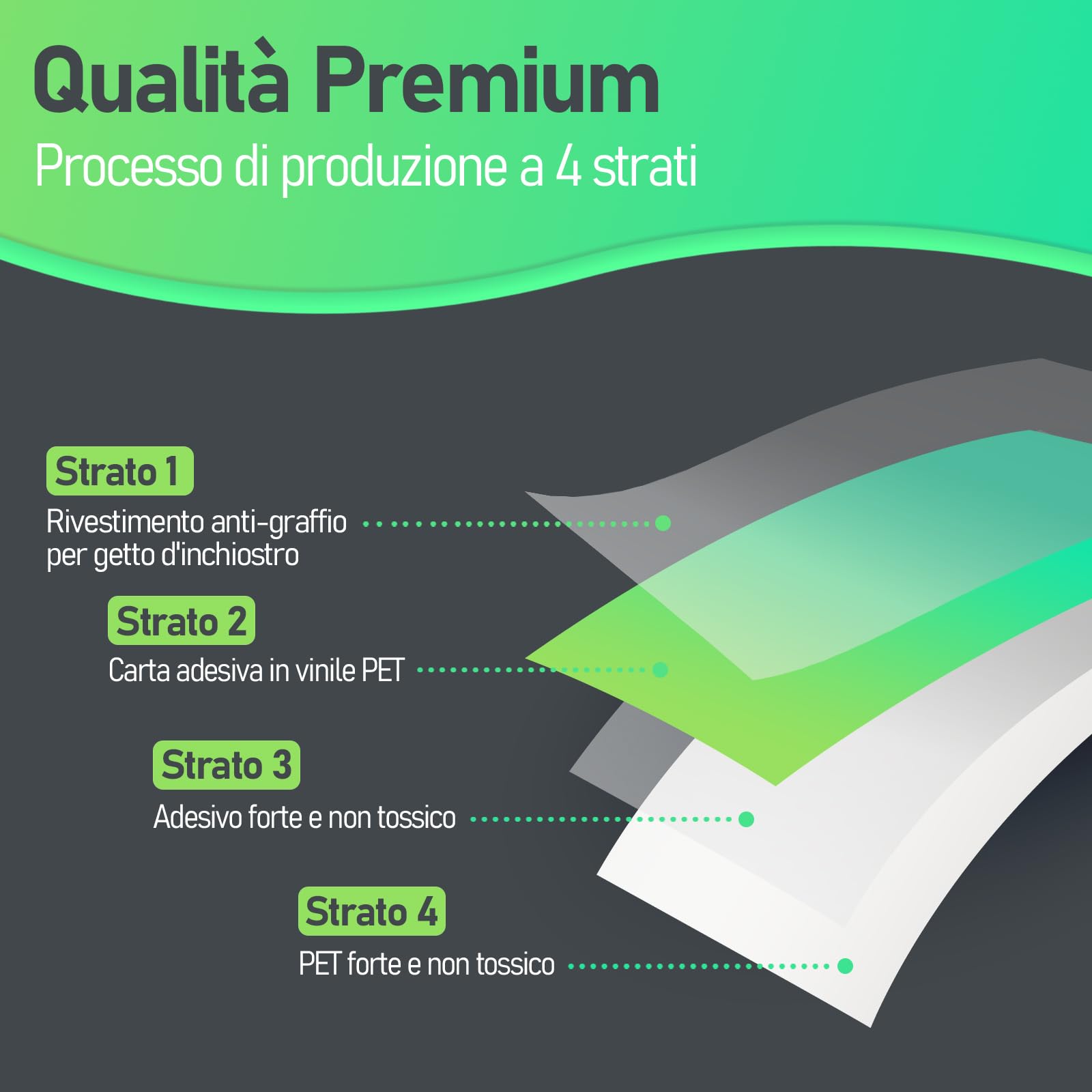 Carta adesiva vinile trasparente A4 297x210mm per stampante a getto d'inchiostro