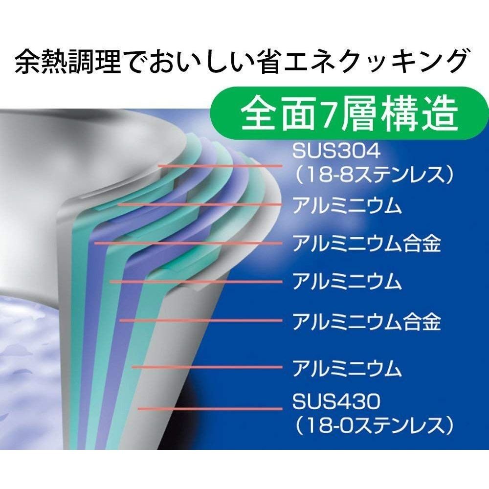 調理器具 DANSK putera Amazon.com: CtoC JAPAN Select Miyazaki Seisakusho 6220