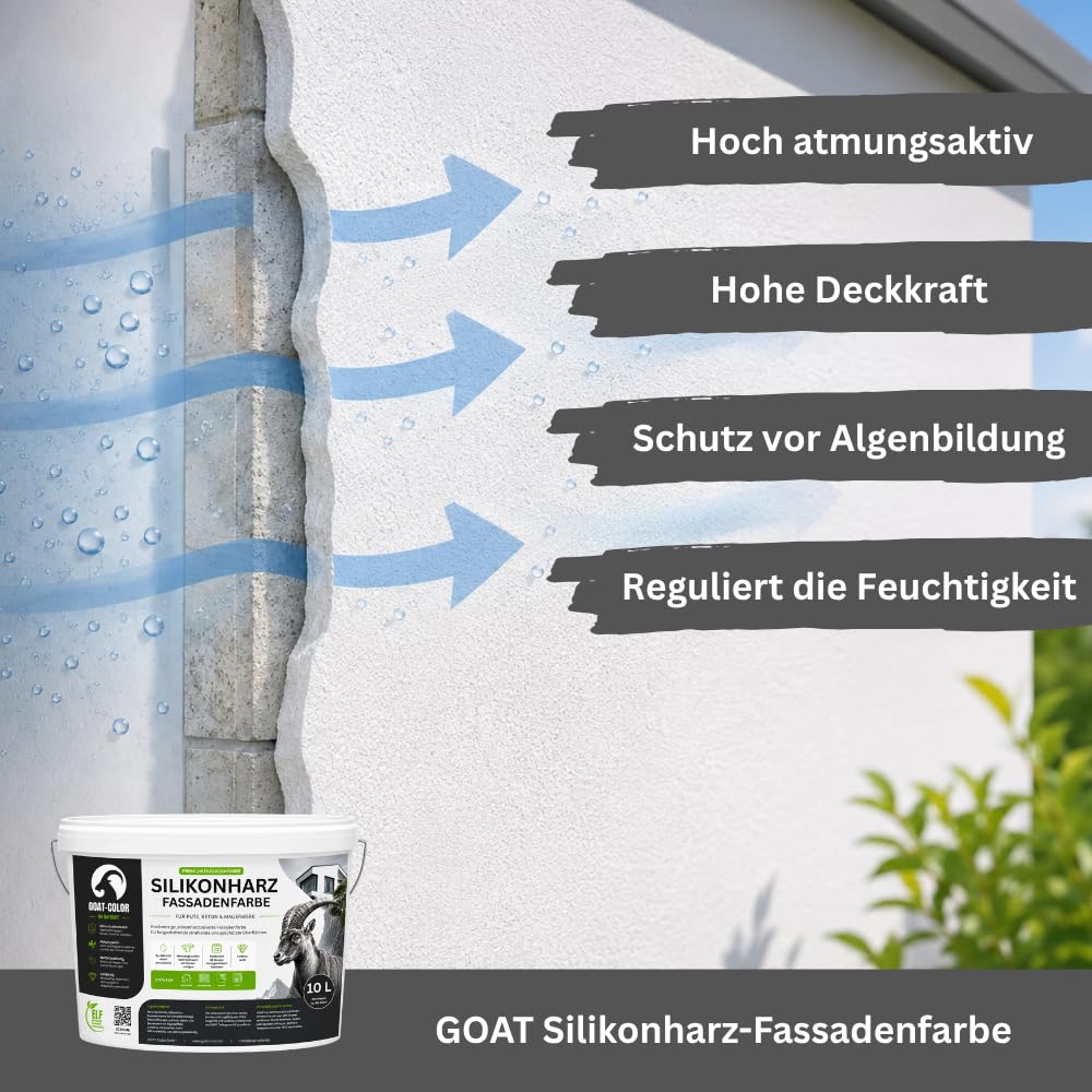 GOAT Silikonharz Fassadenfarbe | Reine Silikonharzfarbe | aktiv gegen Grünbelag (Weiß, 2,5 Liters)
