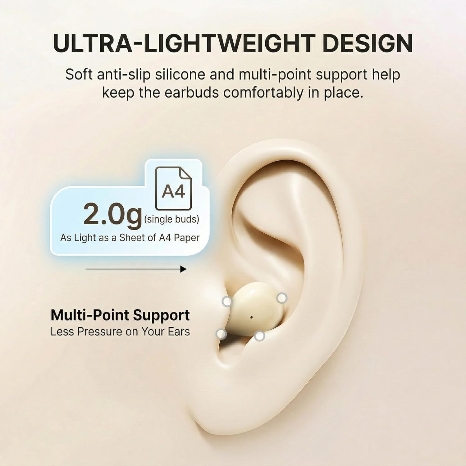 Auriculares invisibles para dormir, mini auriculares inalámbricos Bluetooth para dormir de lado, diseño ergonómico ultraligero, control táctil inteligente, emparejamiento automático, IPX5