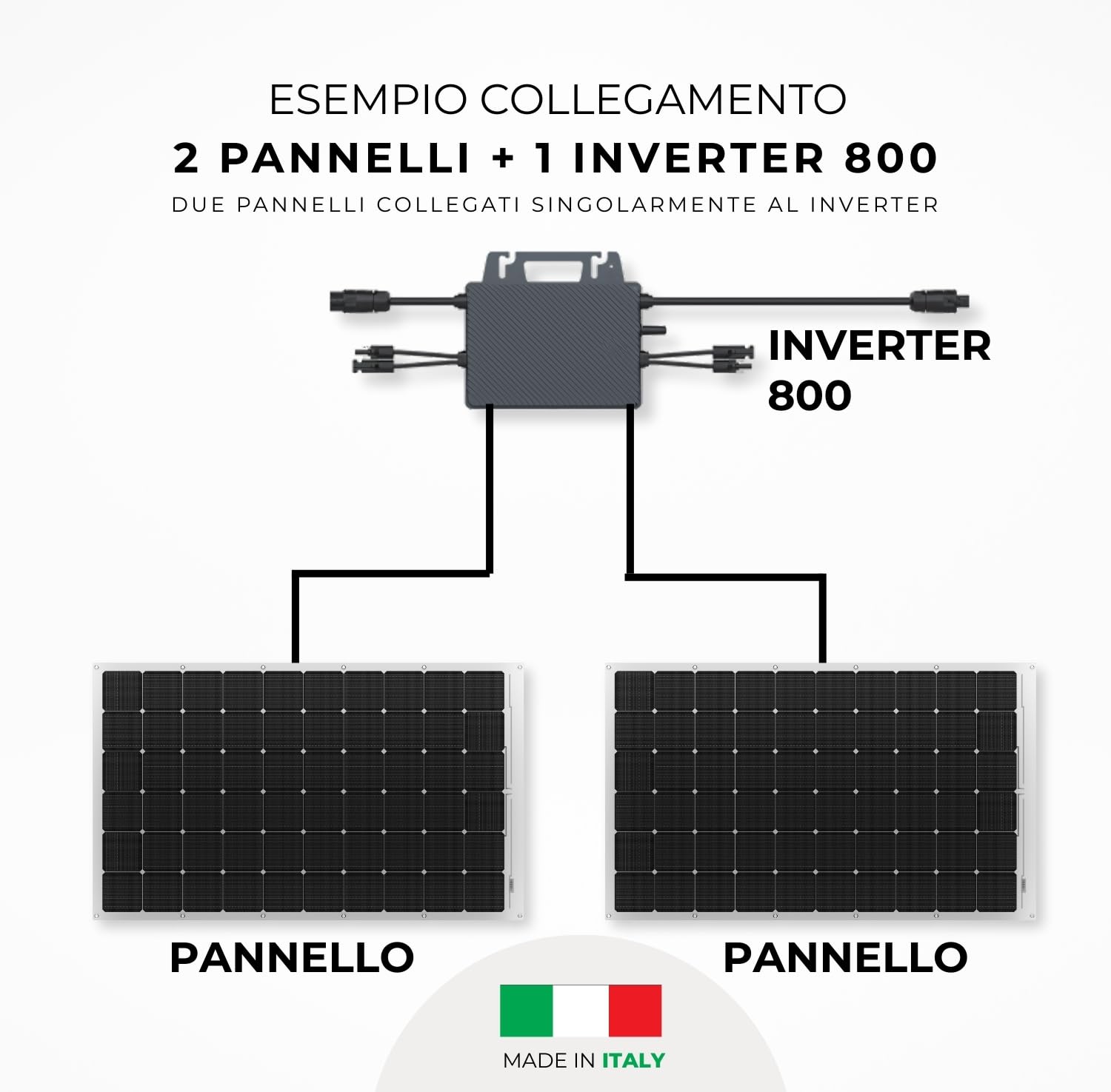 Kit de 2 paneles solares flexibles 315 W Microinversor de 800 W y cable – Módulos monocristalinos IP67 Ultra Delgados 167 × 99,6 × 0,15 cm – Panel Fotovoltaico Plug and Play para Balcón – Fácil de