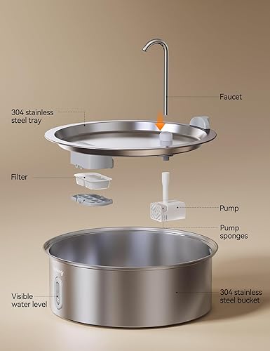 Miniatura 8 de FEELNEEDY Fuente de agua para perros de acero inoxidable de 7 L1.8 galones, para perros grandes, gatos, múltiples mascotas, ultra silenciosa con