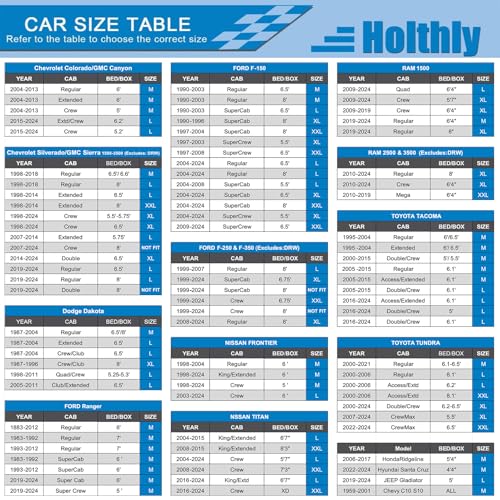 Image of 10 Layers Truck Cover Waterproof All Weather. Pickup Truck Cover Rain Snow UV Dust Protection. Length: 242-250 inches, Universal Fit for Ford F150 Chevy Silverado Dodge Ram 1500.