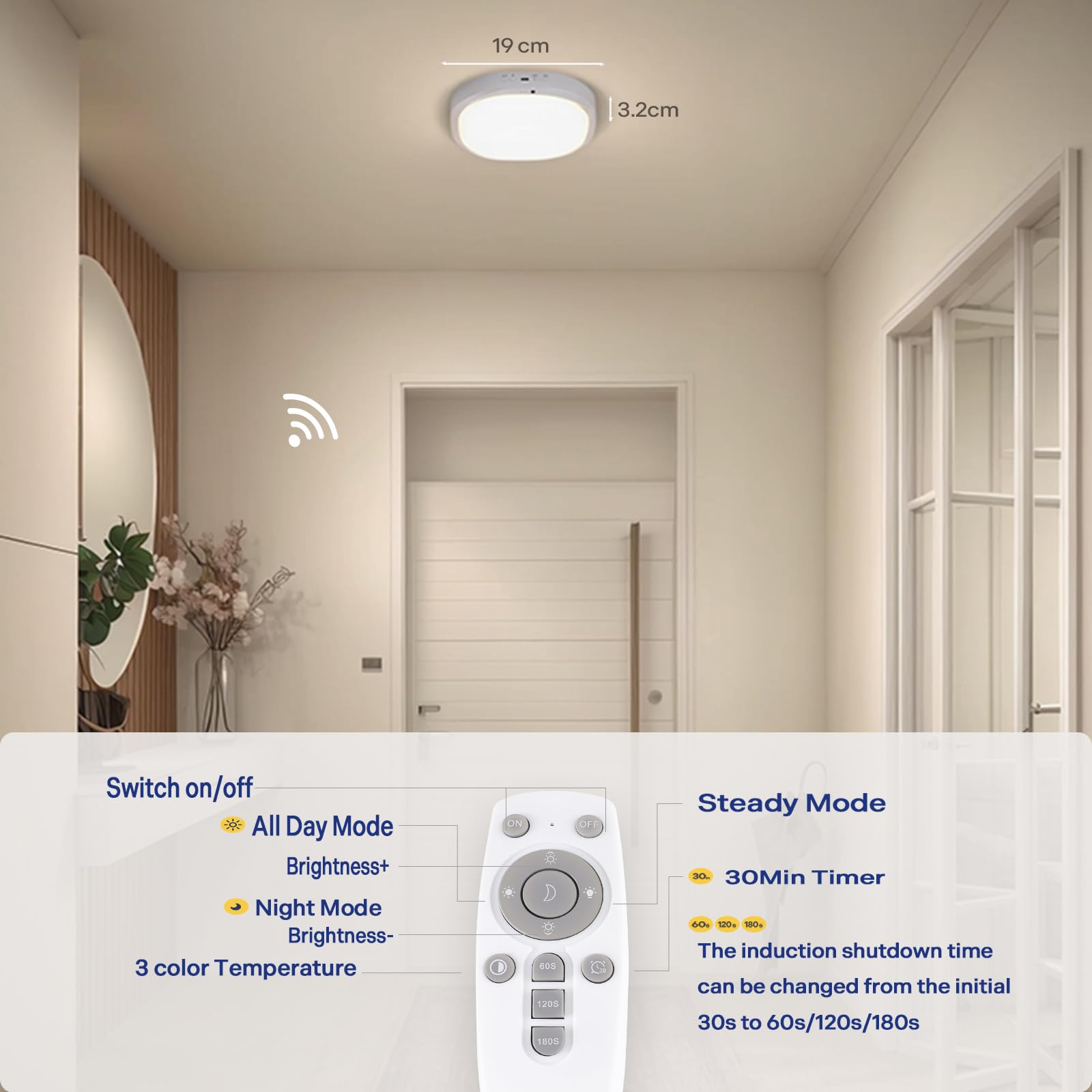Plafonnier LED avec Batterie 10000mAh, Détecteur de Mouvement, 550LM, Lampe de Plafonnier Sans Fil Rechargeable,Luminaire a Pile, Lampe Plafond Batterie, pour Salle de Bain,Couloir,Escalier (2)