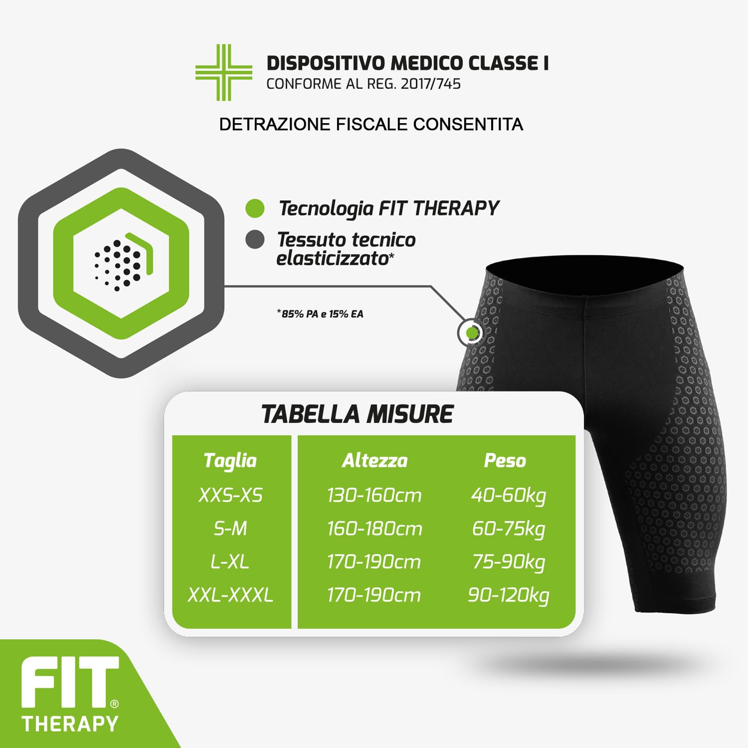 Kit Schiena Completa, Pantaloncino FitUnder e Cerotti Cervicali, Per Cervicale, Lombalgia, Sciatalgia, Coxalgia, Recupero Muscolare e Sport, Senza Farmaci, Non Scalda (178 caratteri)