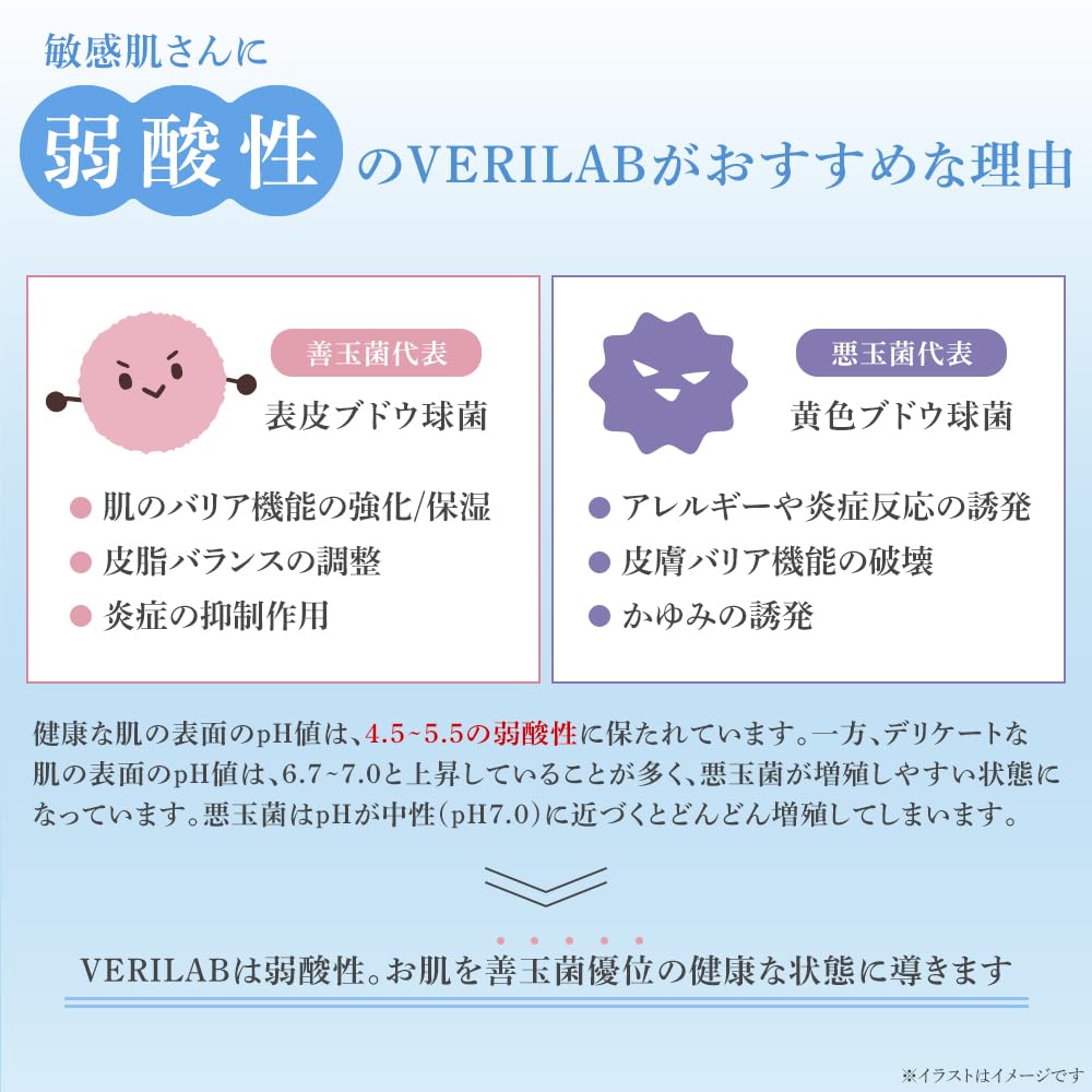 Amazon | VERILAB ベリラボ オーガニック オイルインミスト 120ml 豊田