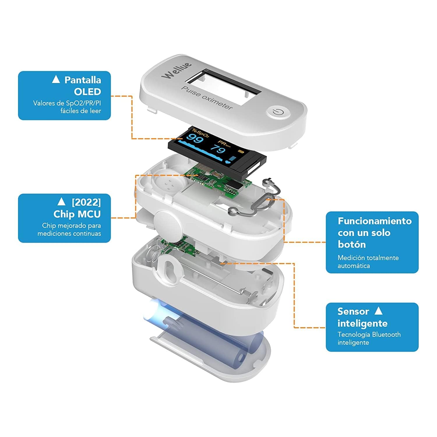 Pulsioxímetro, Oxímetro de dedo Pulso, App vía Bluetooth, Medición de la Saturación de Oxígeno (SpO2) y de la Frecuencia Cardíaca, Monitor de Nivel de Oxígeno, Alerta Intermitente,Blanco