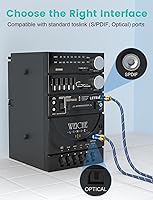 Vista 5 de EMK Mini TOSLINK a TOSLINK - Cable de audio óptico digital S/PDIF/cable de fibra óptica para cine en casa, barra de sonido