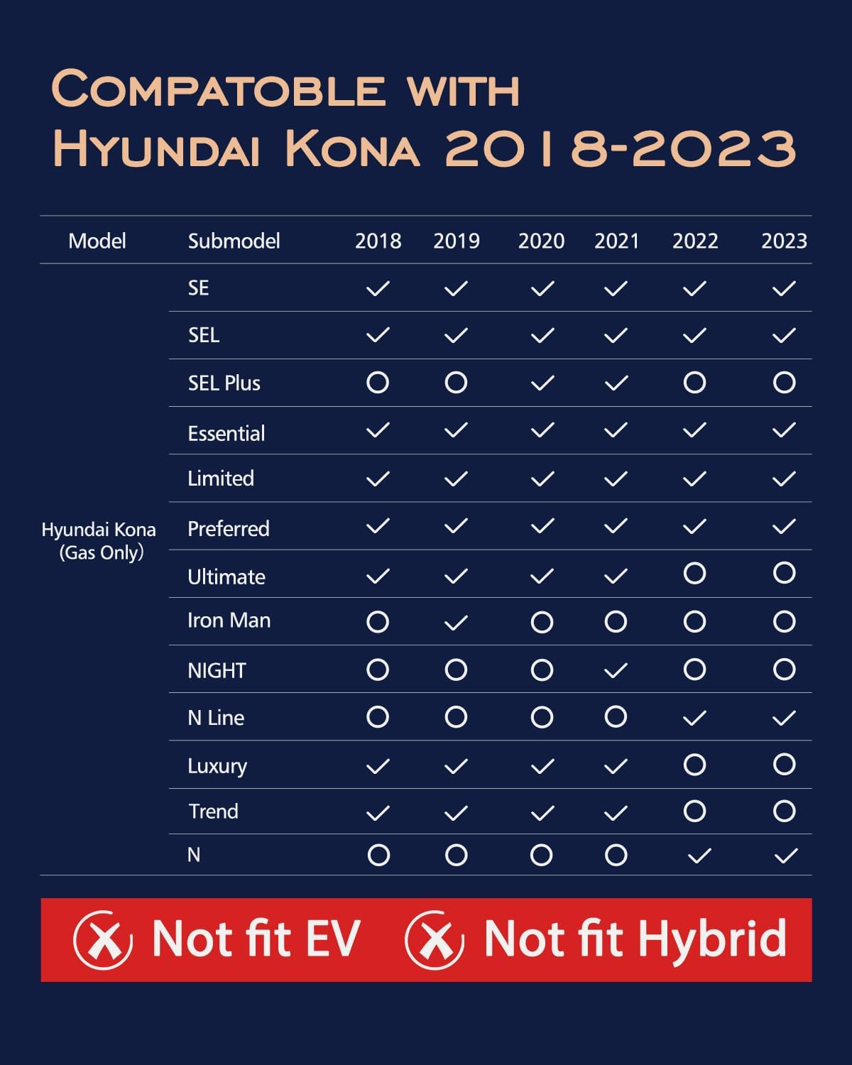 CreekT® for Hyundai Kona Floor Mats 2018-2023 (No for EV),All Weather Heavy Duty Waterproof Floor mats & Cargo Liner for Hyundai Kona Accessories 2023 2022 2021 2020 2019 2018 SE SEL Limited Preferred - Image 2