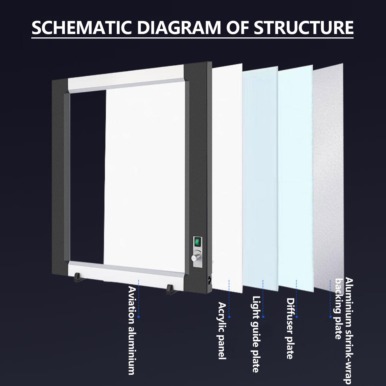 Pannello Luminoso per Pellicole Radiografiche 48.5x50.3x2.3cm Interruttore Dimmer Rotativo