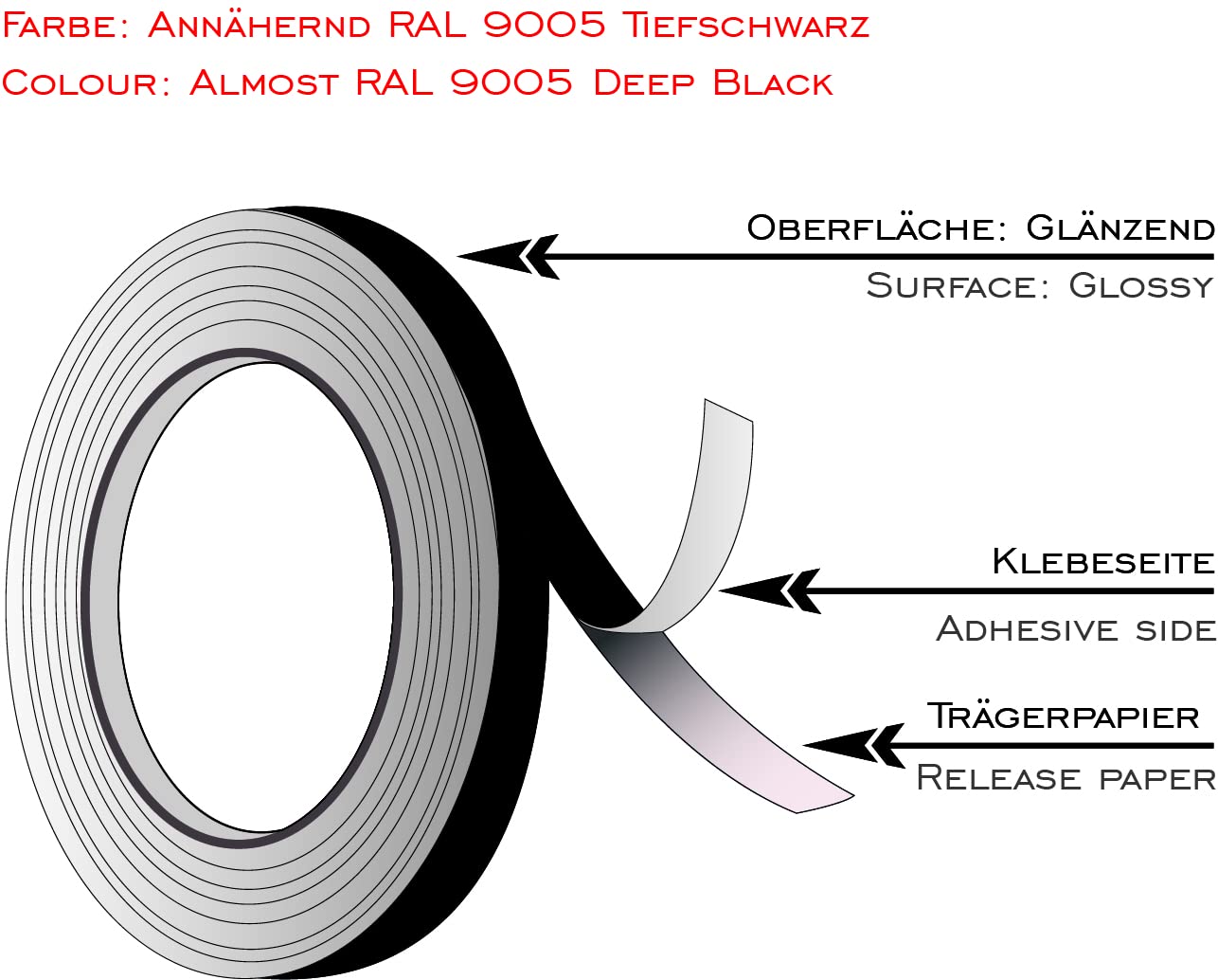 Zierstreifen (10 m) für das Auto, Motorrad, Boot oder zum DIY Basteln | Dekostreifen Klebestreifen/Seitenstreifen selbstklebend, Schwarz Glanz - 3