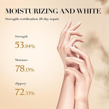 2PCS Hand Cream for Women - Hydrating Moisturizing Working Hands Cream, Nourishing Handcreams for Women, Hand Cream Set for Dry Skin Daily Care, Gentle & Long-Lasting Moisture (White, Medium)