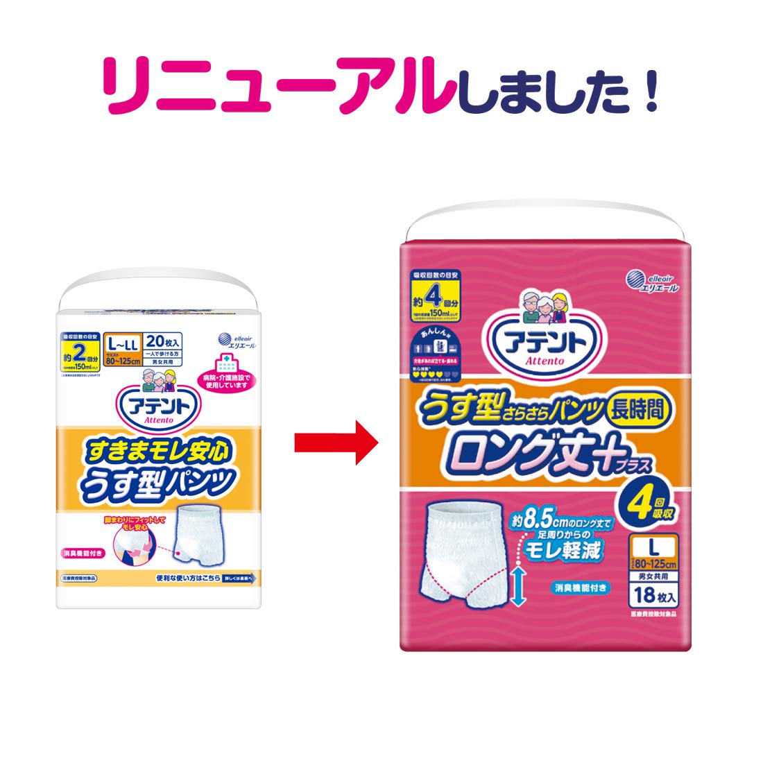 Amazon | アテント うす型さらさらパンツ 長時間ロング丈プラス