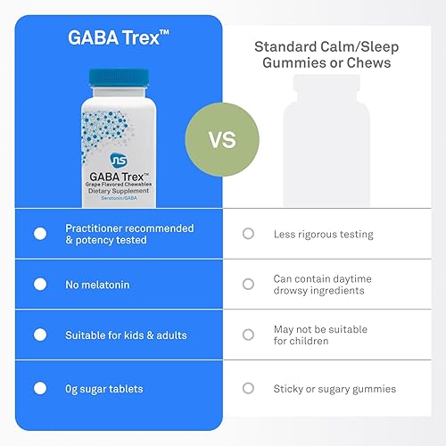 Miniatura 5 de NeuroScience GABA Trex - Tabletas masticables de suplemento de teanina L para ayudar a reducir el estrés y apoyar la relajación, L teanina para