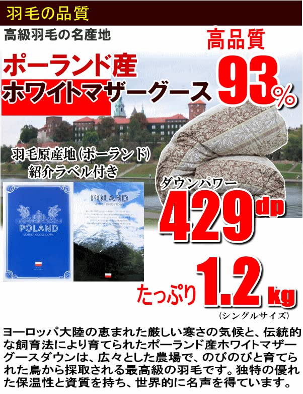 Amazon.co.jp: ポーランド産ホワイトマザーグースダウン 日本製羽毛 