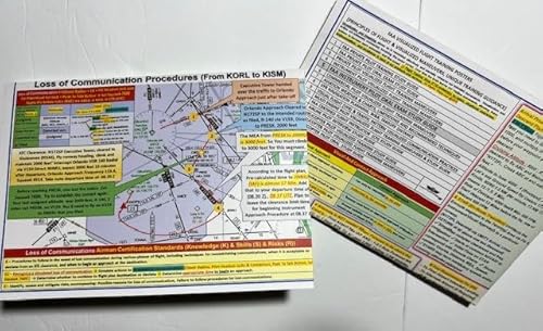 2-Piece Instrument Pilot Training Set, All in One: Comprehensive FAA Instrument Pilot Visualized Maneuvers and IR Oral Exam Study Guide Posters (27x19 in., 2-Sided)