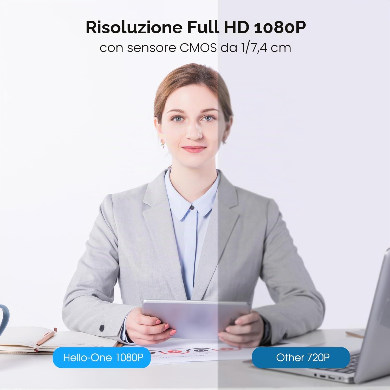 TOALLIN Webcam 1080P per Windows Hello, Fotocamera per riconoscimento facciale, Web cam compatibile con Windows Hello con microfono, Fotocamera per computer, Webcam grandangolare per videochiamate