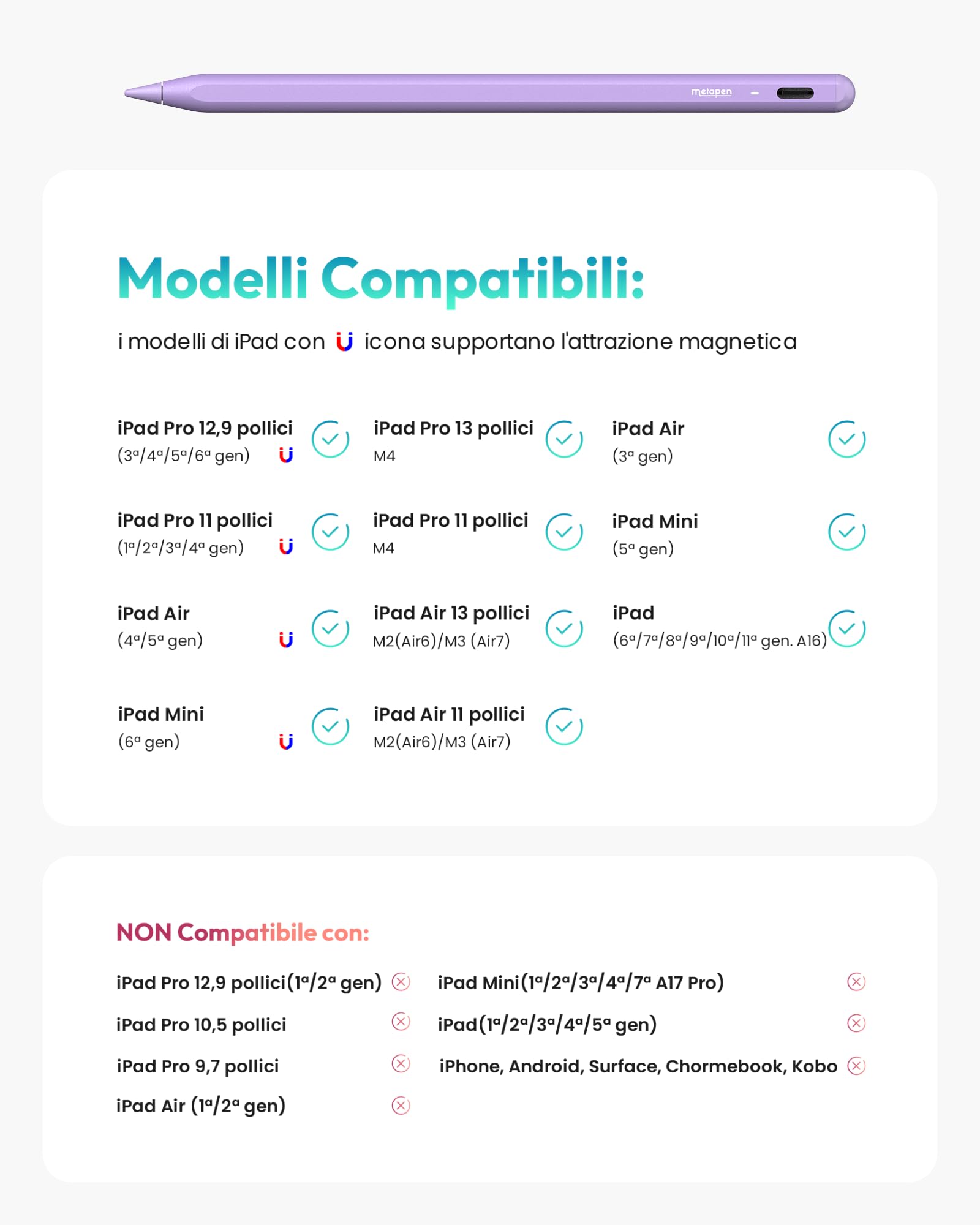Metapen Penna A8 Compatibile con Apple iPad 2018-2025,Ricarica Rapida,Sensibile all'Inclinazione & Rifiuto del Palmo,Stylus Penicl per ipad 11 A16/10/9/8/7/6,Pro 11/12.9,Air 3/4/5/M2/M3,Mini 5/6 (Blu)