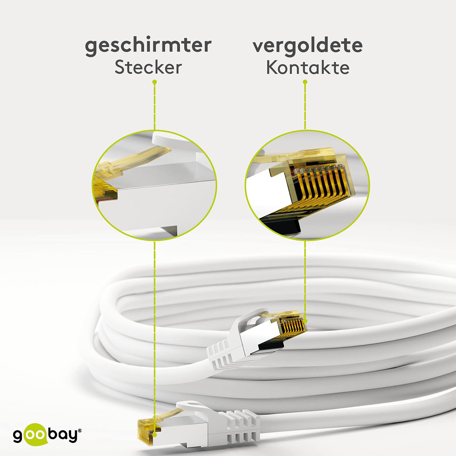 Goobay 92665 kabel Lan 5 m, podwójnie ekranowany, S-FTP, kabel sieciowy CAT 7, kabel 5 m, kabel LAN CAT 7 z 10 Gigabit, wtyczka RJ45, biały