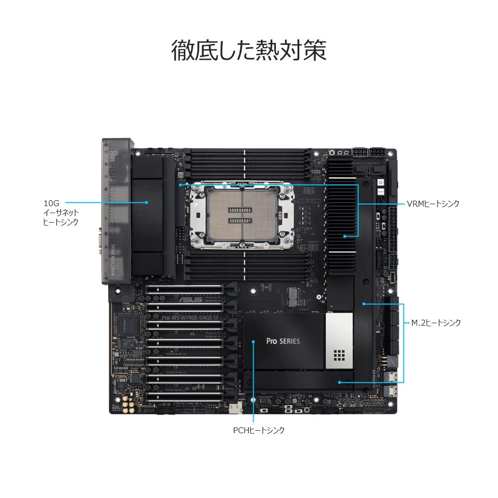 新品開封未使用 ASUS エイスース PRO WS W790E-SAGE SE Pro WS W790E-SAGE SE｜マザーボード｜ASUS 日本