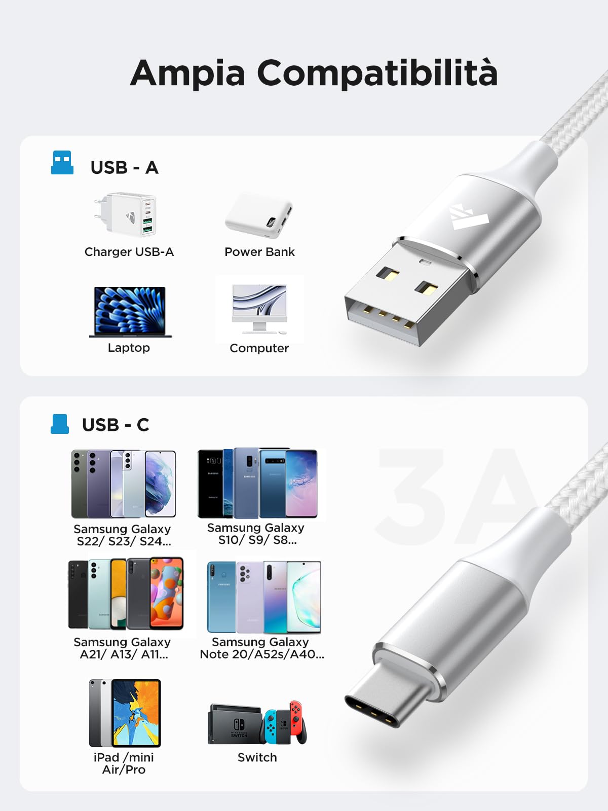 Cavo USB Type-C 1.8M Nylon Ricarica Rapida per Samsung Galaxy S25 S24 S23 S22 Ultra iPhone 16 15 Pro Max Pixel Xiaomi
