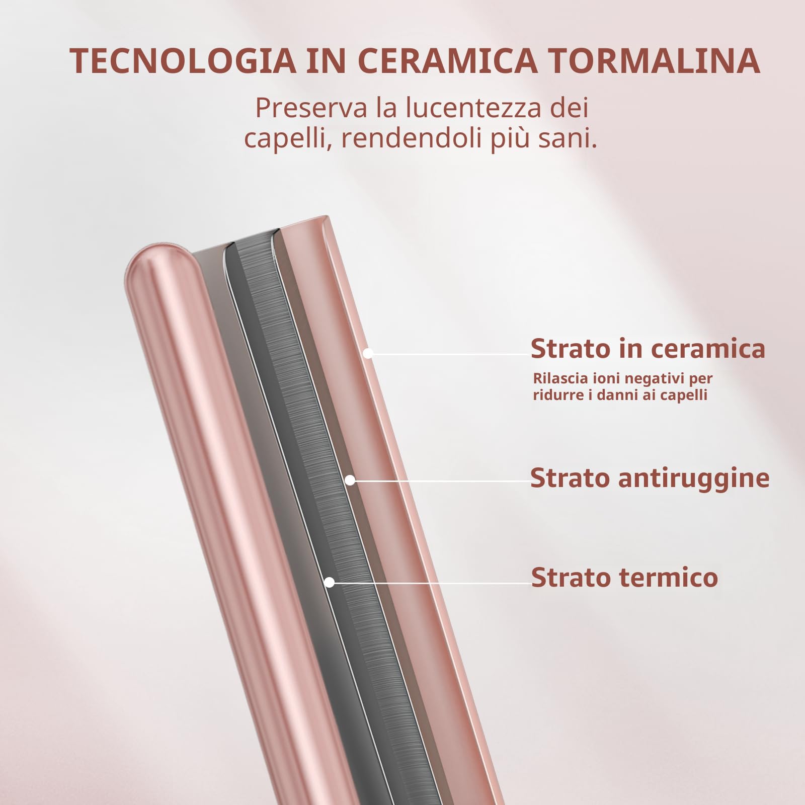 Ferro Arricciacapelli 6 in 1 Multifunzione Arricciacapelli Ceramica Set con Display LCD e Temperatura Regolabile 80°C - 230°C, Ondulatore Modellatore con Ferri di Diverso Adatto a Tutte