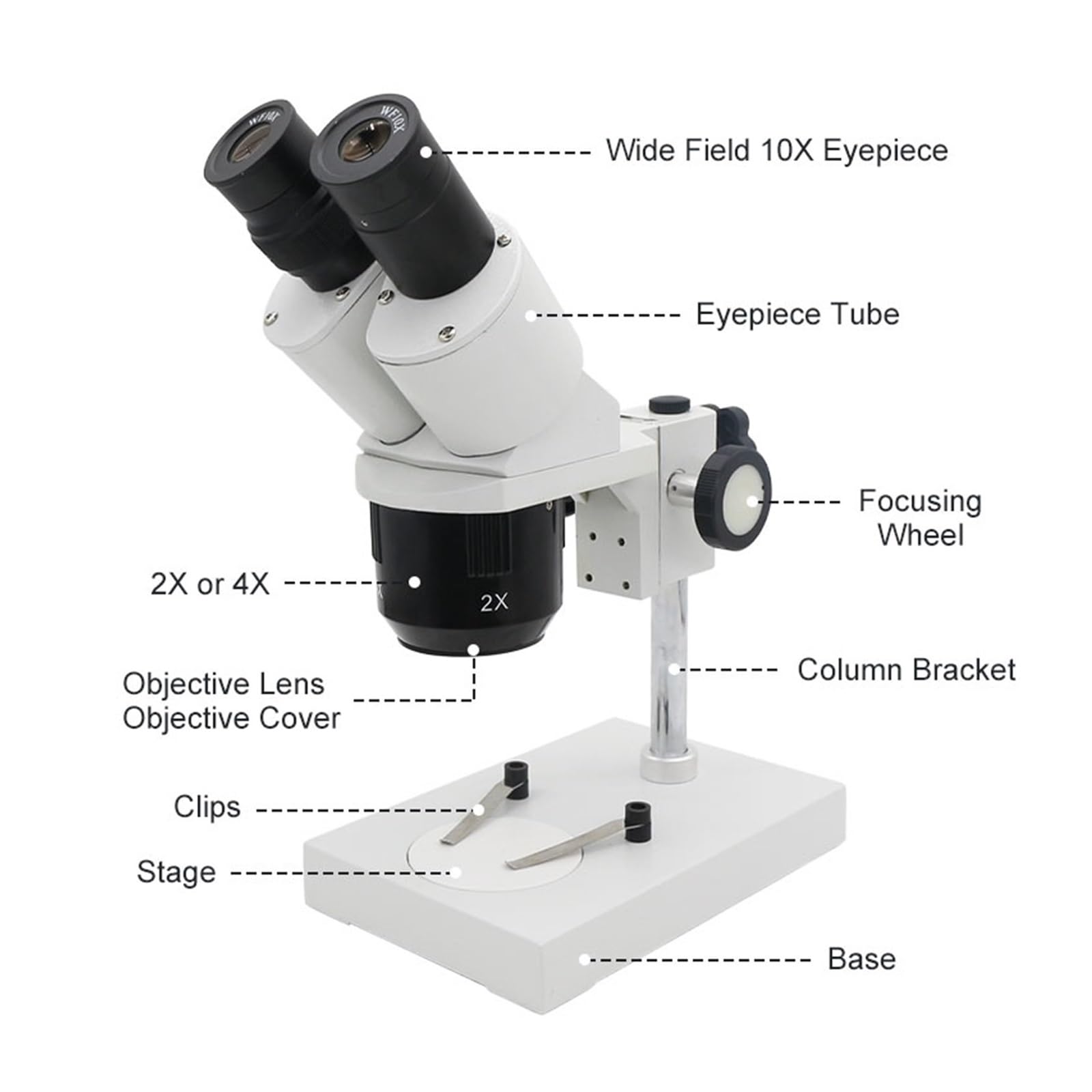 Microscopio Estéreo Binocular Industrial, Herramienta De Reparación Soldadura PCB For Reloj Teléfono Móvil E Inspección, 20x 40x NíTido Y Preciso