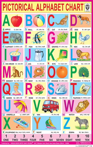 See full amazon price history chart for English Alphabet Chart Pictorial Without Pvc Rollers | For Study/Classroom | Educational Chart for KIds With Double Side Tape English Alphabet Chart Pictorial Without Pvc Rollers | For Study/Classroom | Educational Chart for KIds With Double Side Tape (B0BNGGTYPB) Amazon Price History, Amazon Price Tracker