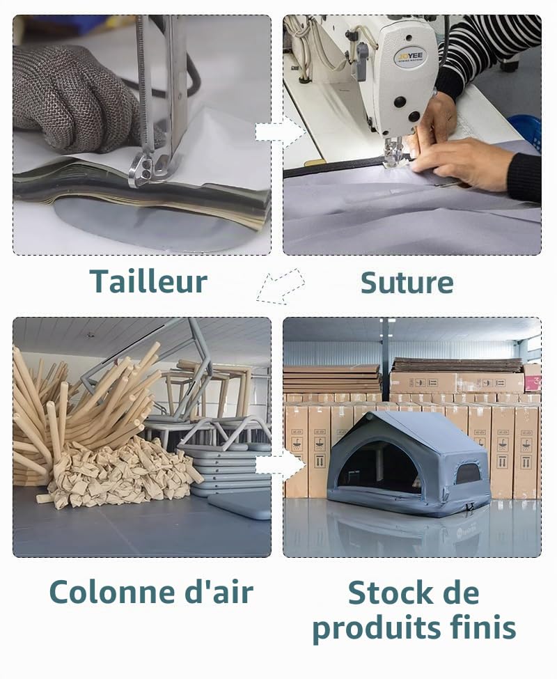 Tente de toit gonflable – Portable facile à installer quatre saisons, coupe-vent, imperméable, résistante au soleil, tente dôme de camping pour voitures et SUV