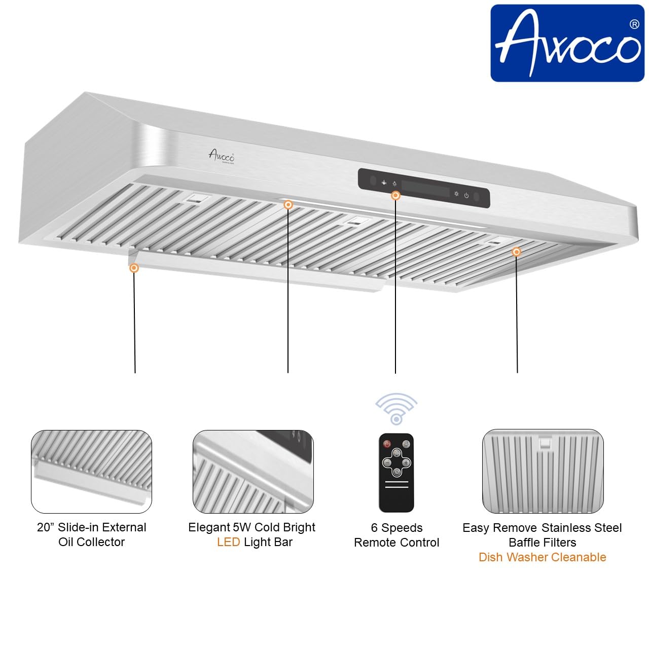 Campana extractora debajo del gabinete de 36 pulgadas, acero inoxidable de 7 pulgadas de alto, 6 velocidades con panel de control táctil de detección de gestos, 900 CFM con control remoto, barra 3