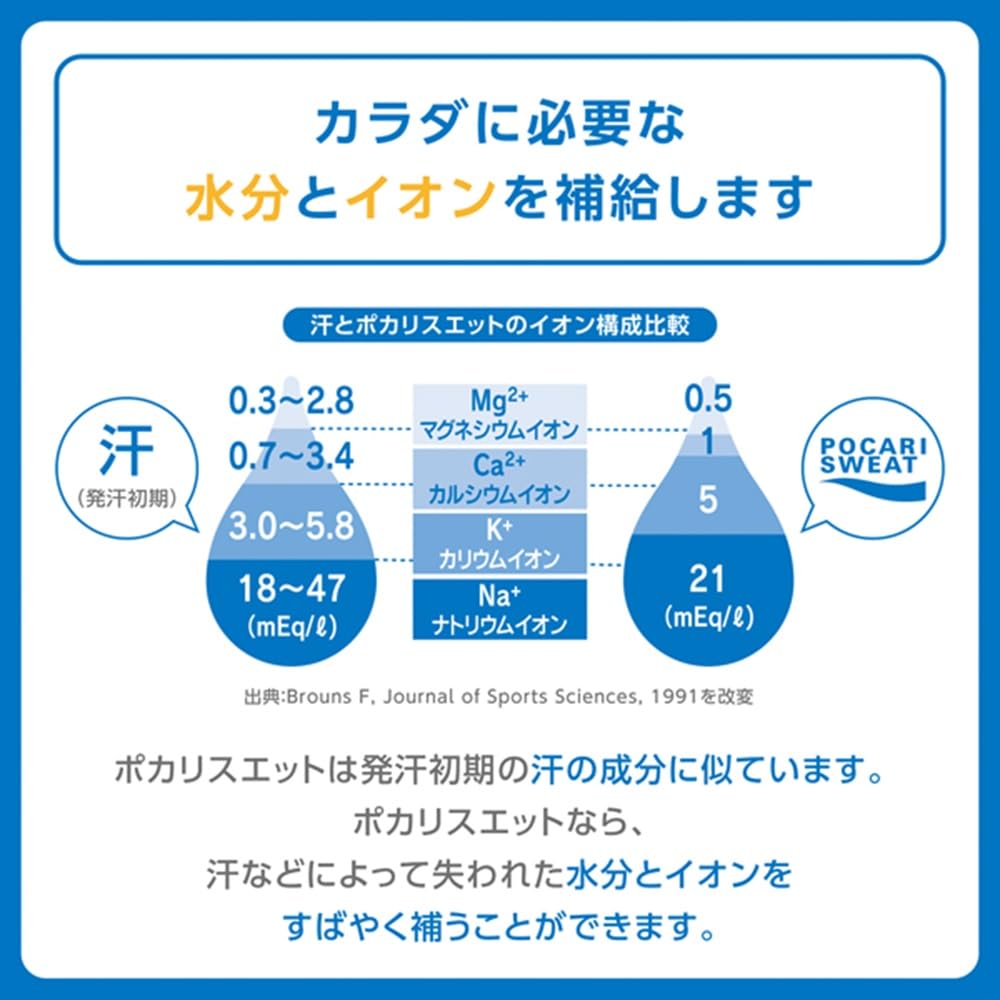 Amazon.co.jp: ポカリスエット 大塚製薬 ポカリスエット パウダー 粉末