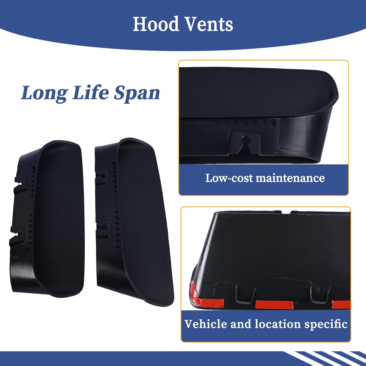 A Pair Air Vent Cover Hood Bezels and Accessories 68378081AB 68378080AB Compatible with Dodge Challenger 2019 2020 Replace 68378080AD 68378080AC Front Left & Right Side Black