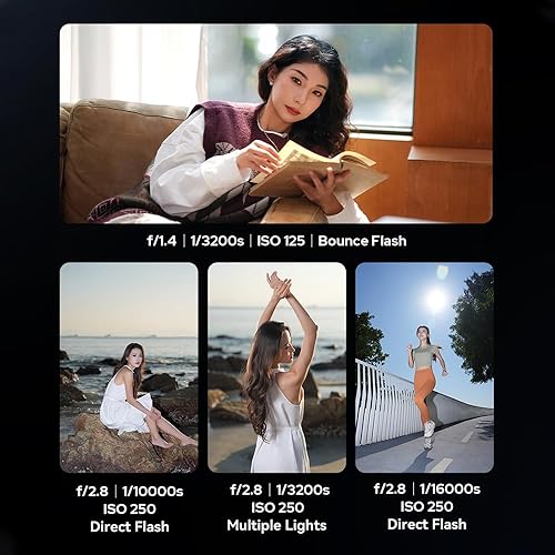 Miniatura 7 de Godox V100 C V100C 100Ws USA Versiones TTL Li-ion Flash de cabeza redonda para cámara Canon, emparejamiento de un solo toque con flashes de potencia