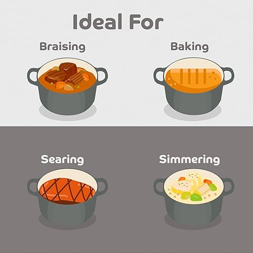 Miniatura 6 de Segretto Cookware Olla Holandesa de Hierro Fundido Esmaltado con Tapa Grigio Scuro (Gris Degradado) 1.7 Cuartos Olla Holandesa de Hierro Fundido con