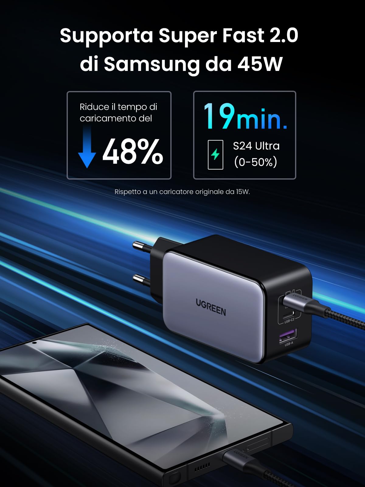 UGREEN Nexode X Caricatore USB C 100W, Caricabatteria Multiporte GAN Compatibile con Samsung Galaxy S24/ S23 Ultra, MacBook PRO/Air, iPad, iPhone 16/15/14/13, Steam Deck ECC.
