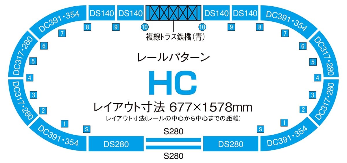 Amazon | トミーテック(TOMYTEC) TOMIX Nゲージ レールセット 高架複線