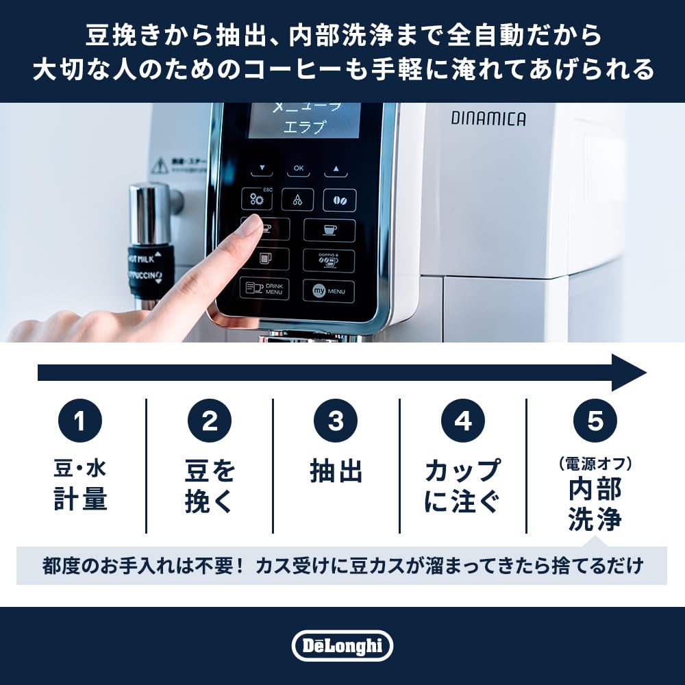 Amazon.co.jp: De'Longhi ECAM35035W Dinamica, Fully Automatic