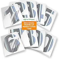 Vista 120 de iSYFIX Calcomanías de Números de Vinilo Verde Manzana – 1.5 Pulgadas Autoadhesivas (2 Juegos) – Calcomanía Premium Troquelada y Pre-espaciada