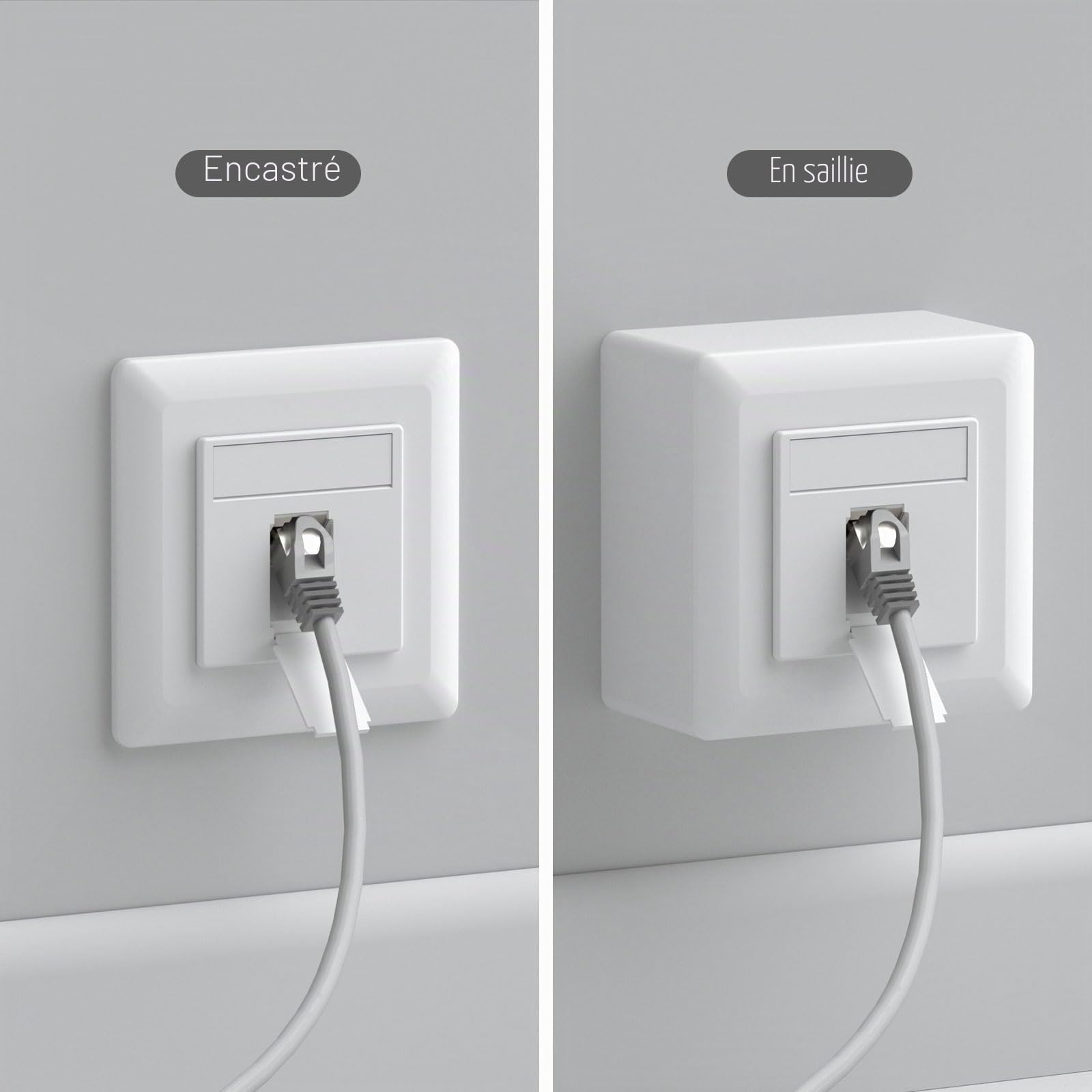 FGB Lot de 2 prises réseau universelles CAT6a - 1 port RJ45 - Pour montage en saillie ou encastré - 10 Gigabit Ethernet - Pour câble réseau réseau - Câble de pose - Blanc