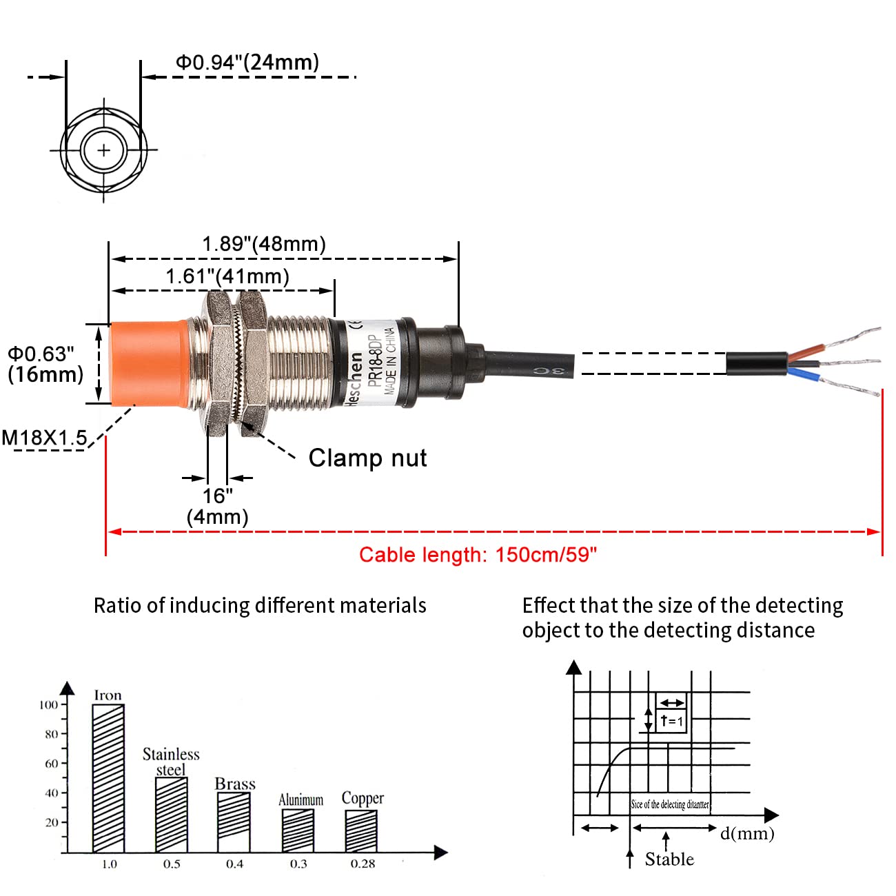 Heschen Capteur De Proximité Inductif PR18-8DP Type Cylindrique Detection De 8 Mm M18 Rond Non Blinde 12 24 Vdc 3 Fils Pnp