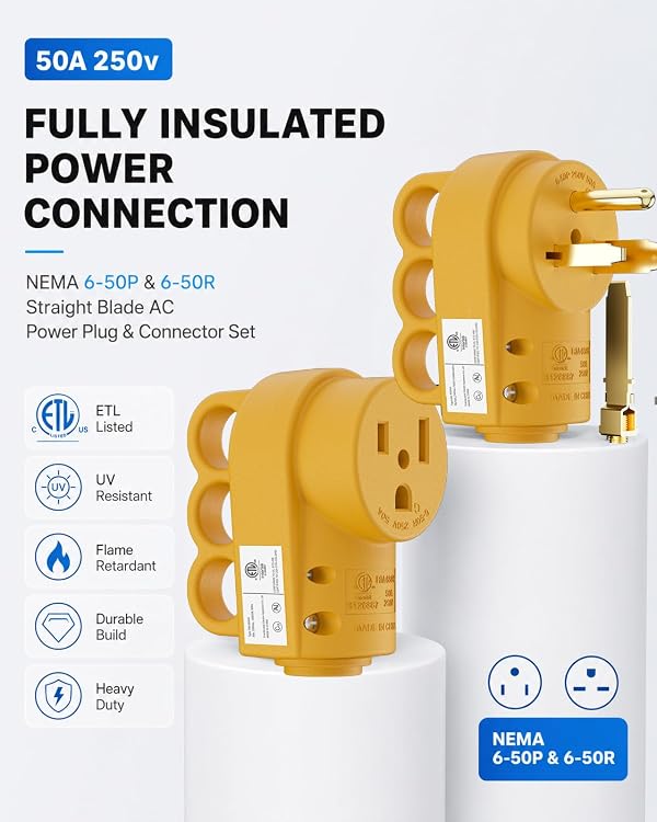 Yomiuwo 1 Set NEMA 6-50 Plug & Connector Set, 50 Amp 3-Prong 250V Male 6-50P/6-30P Plug & 6-50R Female Receptacle for Welders, Garage, Workshop, EV, Extension Cord End Replacement, Yellow, ETL Listed by Yomiuwo - Used condition - Image 5