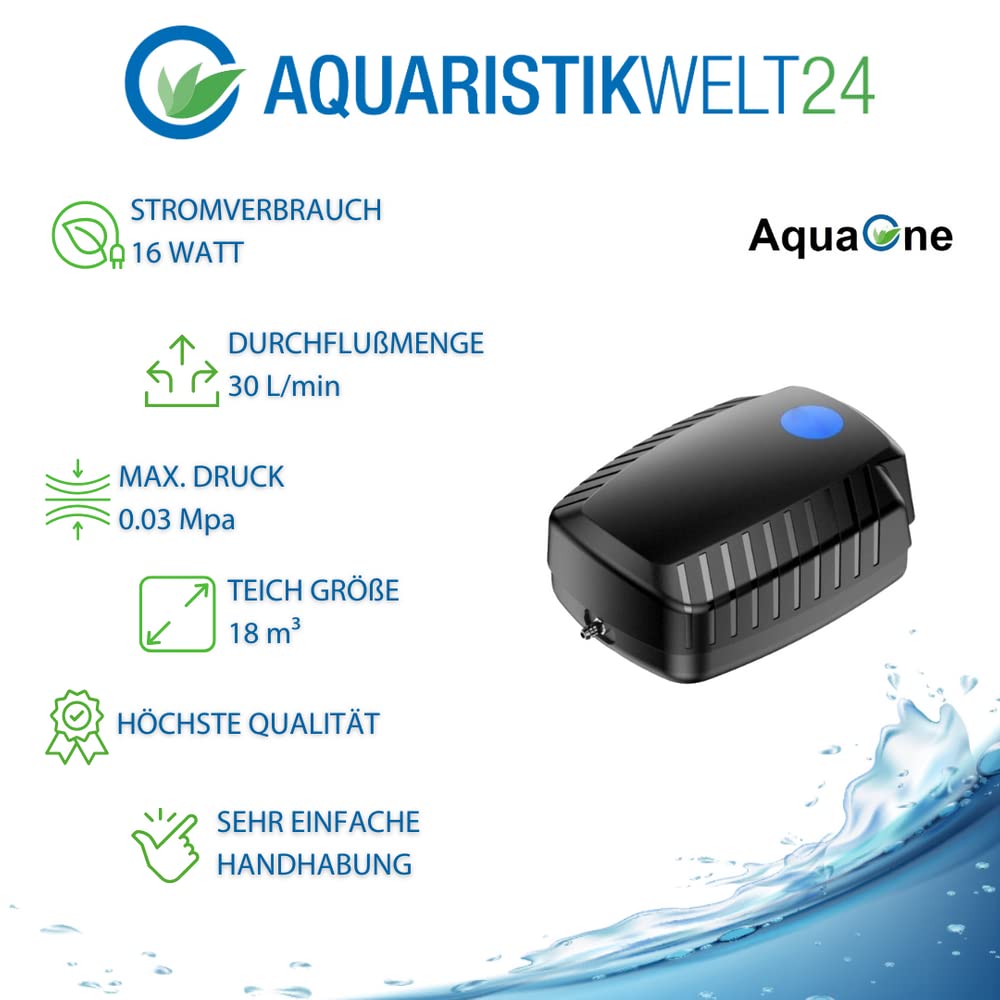 AquaOne CAP-50 - Bomba de aire (16 W, bomba de oxígeno para estanques de jardín de 18 m³, ahorro de energía, incluye manguera de aireación de aire