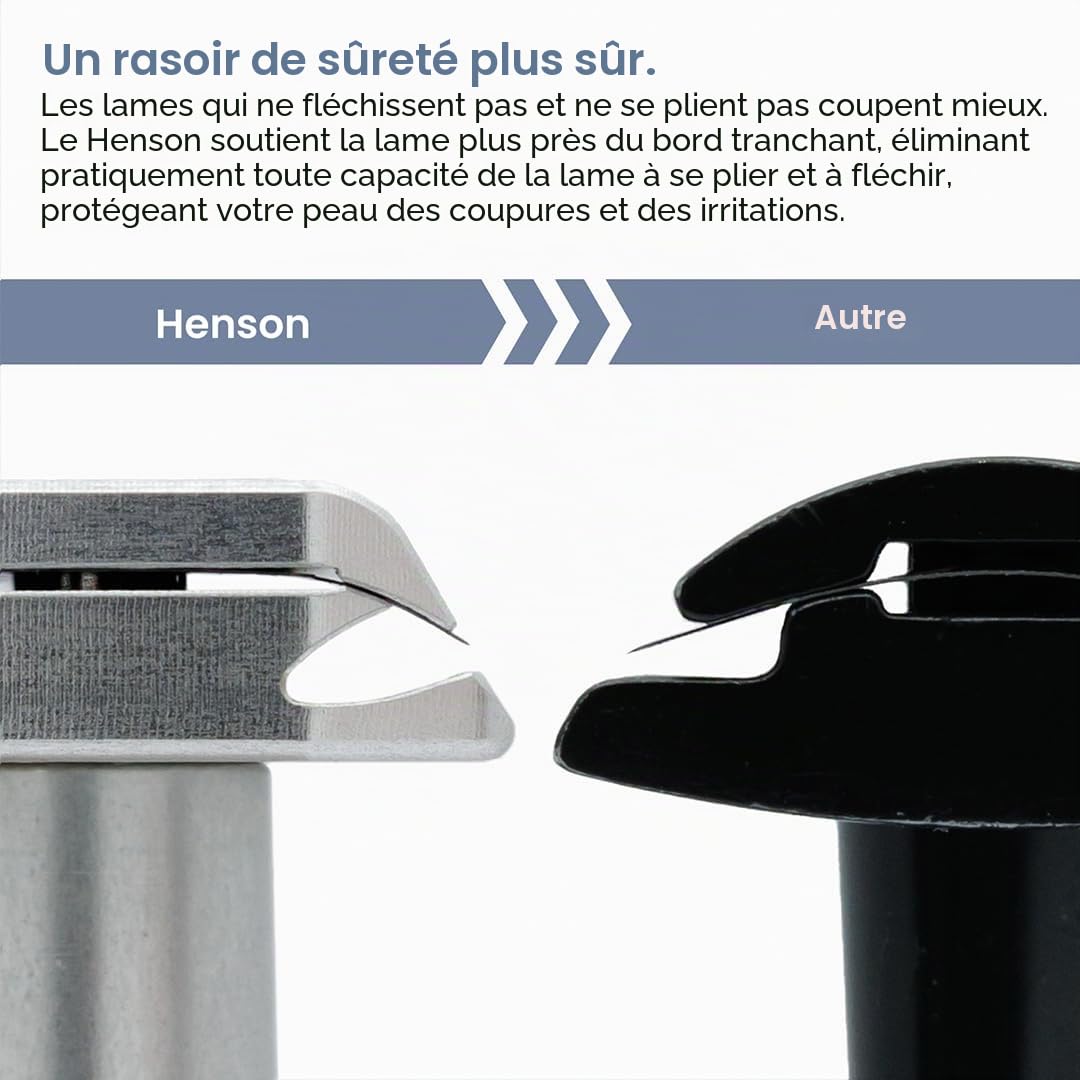 Henson Shaving Rasoir de sécurité double tranchant en aluminium avec 5 lames de rechange – Précision coudée à 30° avec une rigidité de lame supérieure – Rasoirs à lame unique réutilisables pour homme