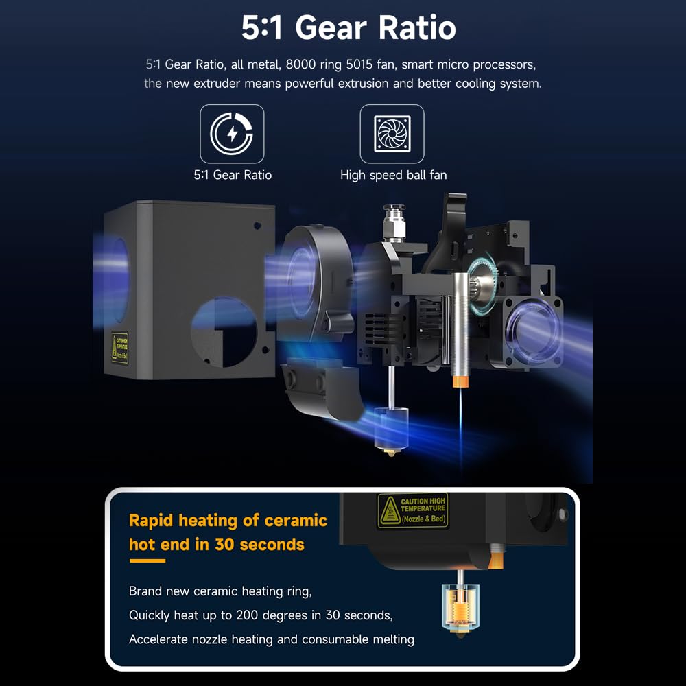 BLAIS KLP1 Imprimante 3D FDM 500 mm/s Machine d'impression Rapide avec extrudeuse directe à Double engrenage Hotend Haute température entièrement en métal Structure CoreXY conçue et Guides de Rail