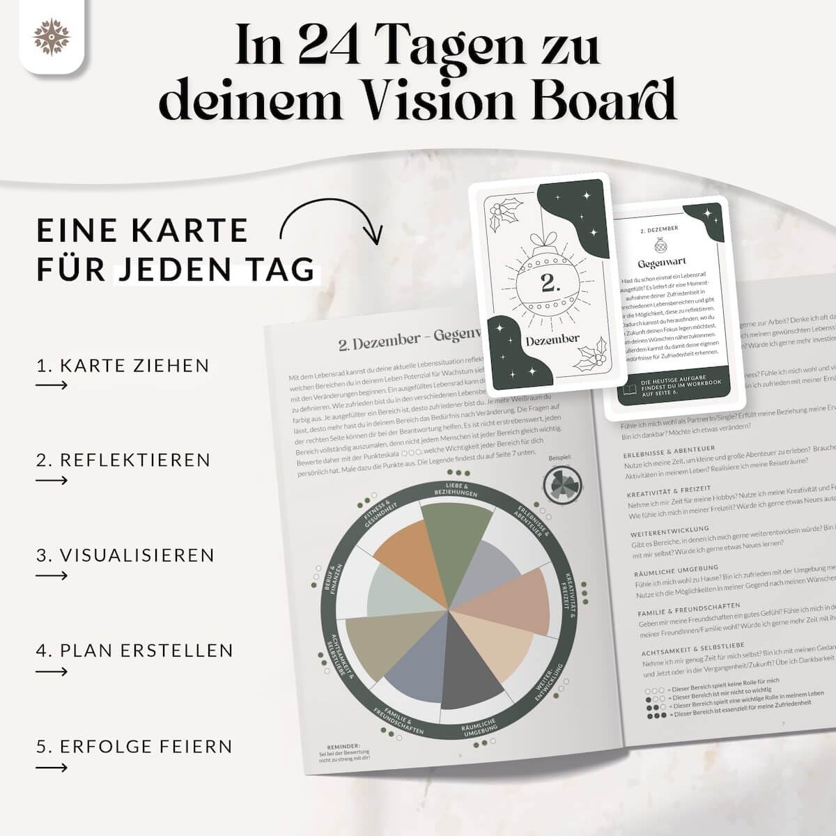 Lebenskompass® Adventskalender Jahresunabhängig Vision Board - Erreiche Deine Ziele - Achtsames Workbook mit wertvollen Aufgaben - Geschenk für die Adventszeit mit Bildern, Sprüchen und Stickern