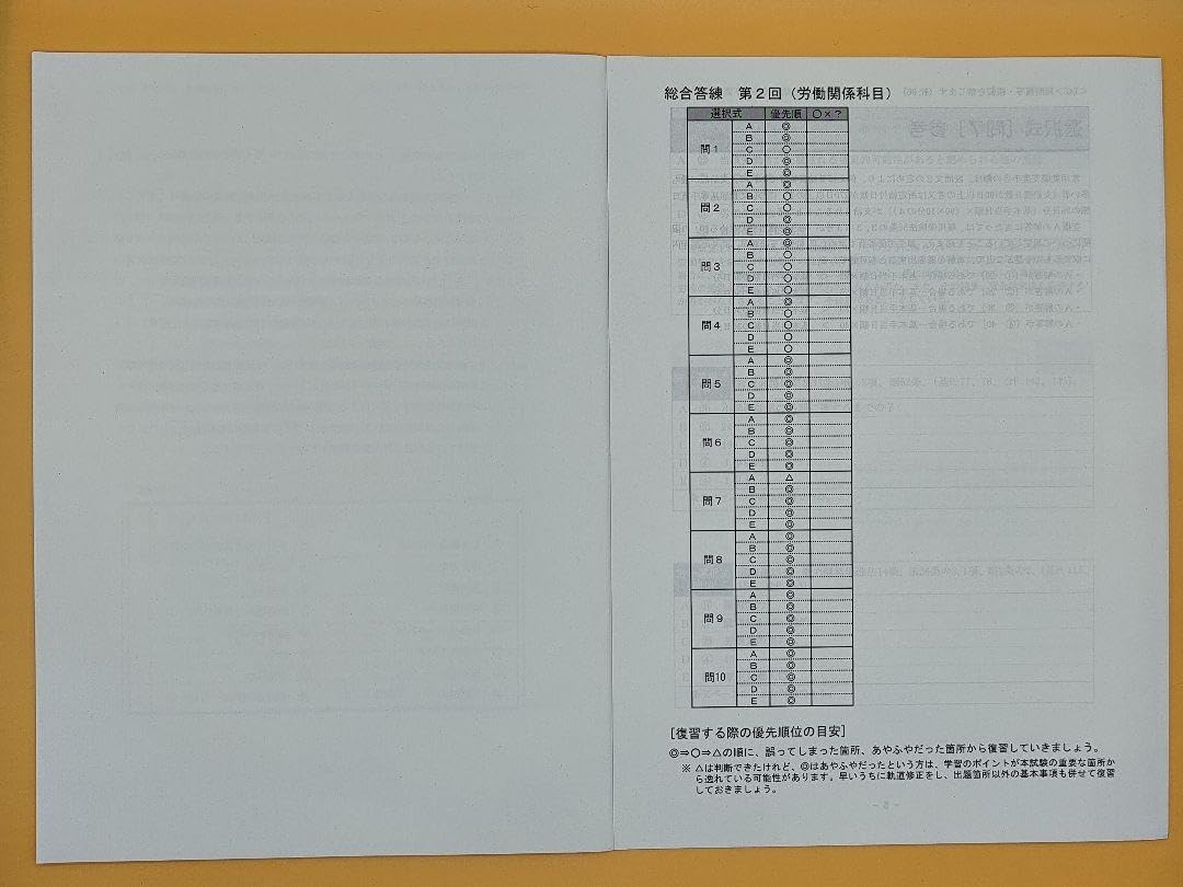 Amazon.co.jp: 2024 TAC 社会保険労務士講座 総合答練 全4回 社労士
