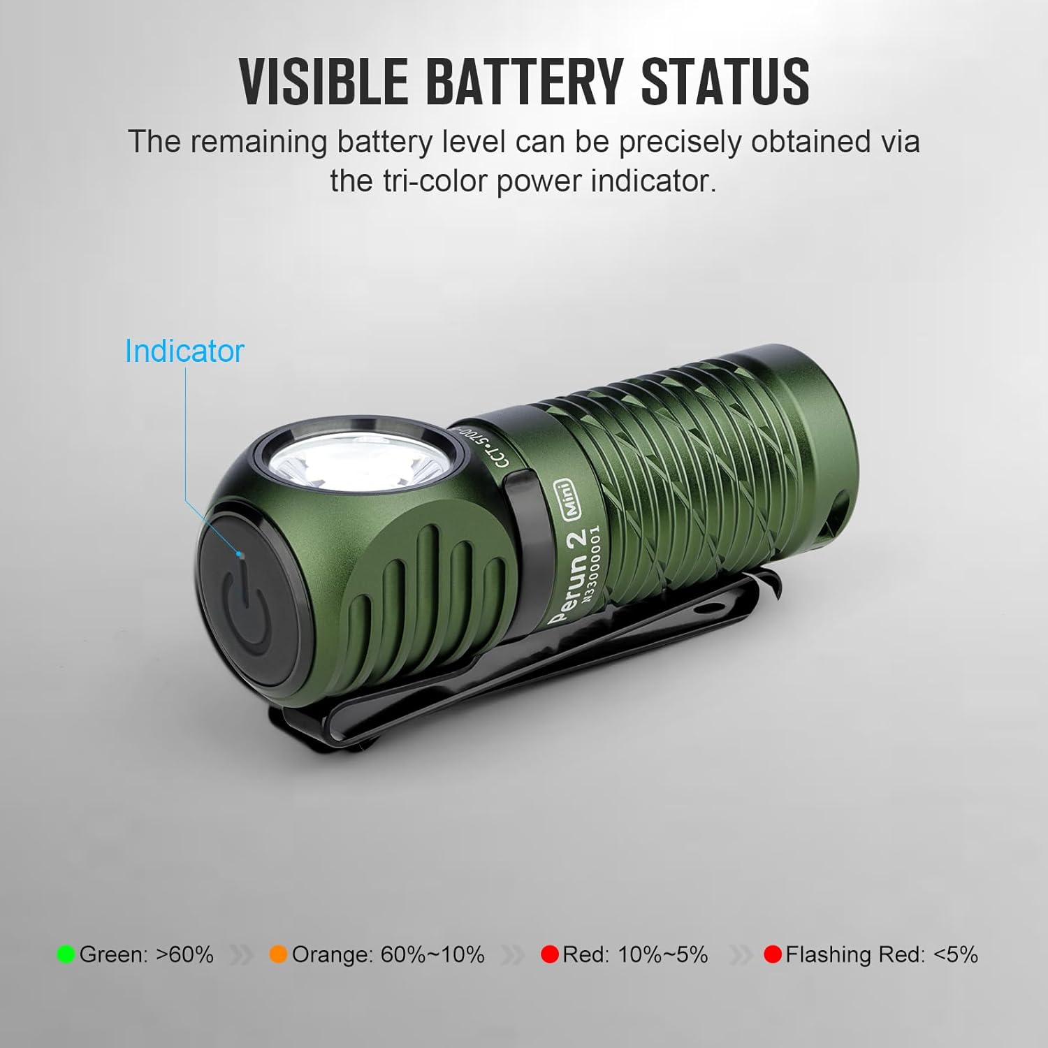 OLIGHT Perun 2 Mini Headlamp showing visible battery status indicator (black version)
