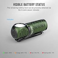 Vista 6 de OLIGHT - Linterna de cabeza mini Perun 2 de 1100 lúmenes, linterna LED recargable con opción de luz roja, ideal para trabajo, senderismo, camping