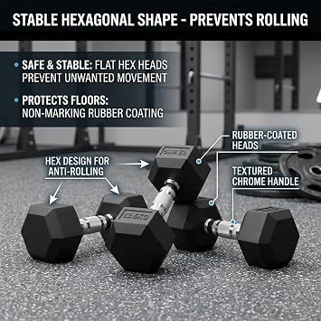 Hex Dumbbells Rubber Coated Cast Iron, Knurled Metal Handles, Anti-Roll Hex Design for Home Gym Strength Training and Weight Lifting, 1kg to 30kg Pairs and Sets